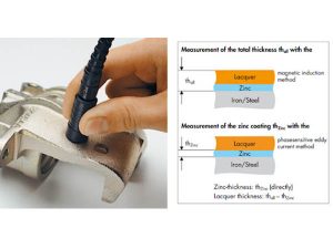 tiêu chuẩn độ dày lớp xi mạ